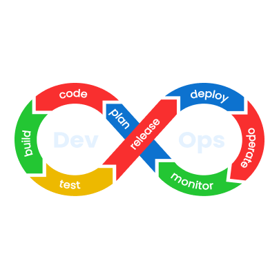 deVopsServiceLogo